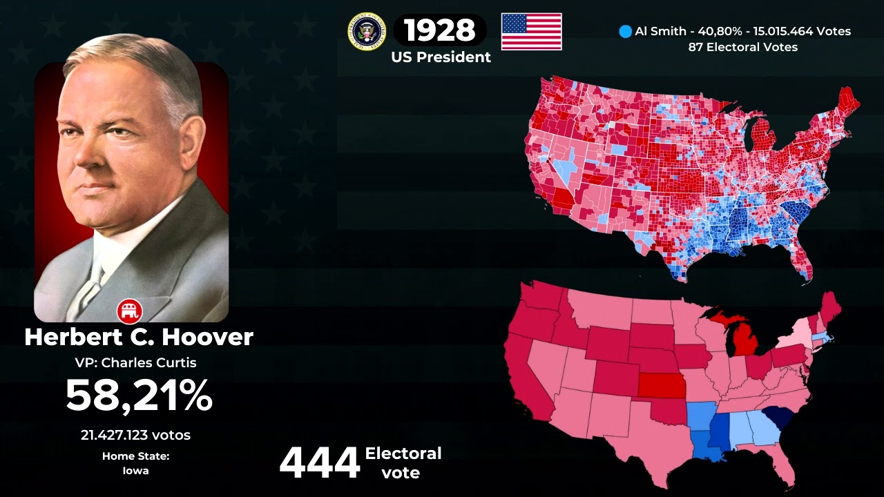 Jingle ''If He's Good Enough for Lindy'' de Herbert Hoover | Presid&ecirc;ncia dos Estados Unidos 1928