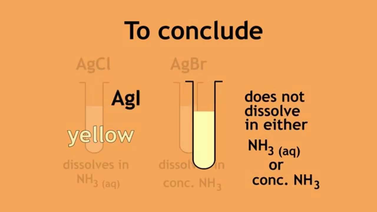 Testing for chlorides, bromides and iodides | Chemistry | FuseSchool