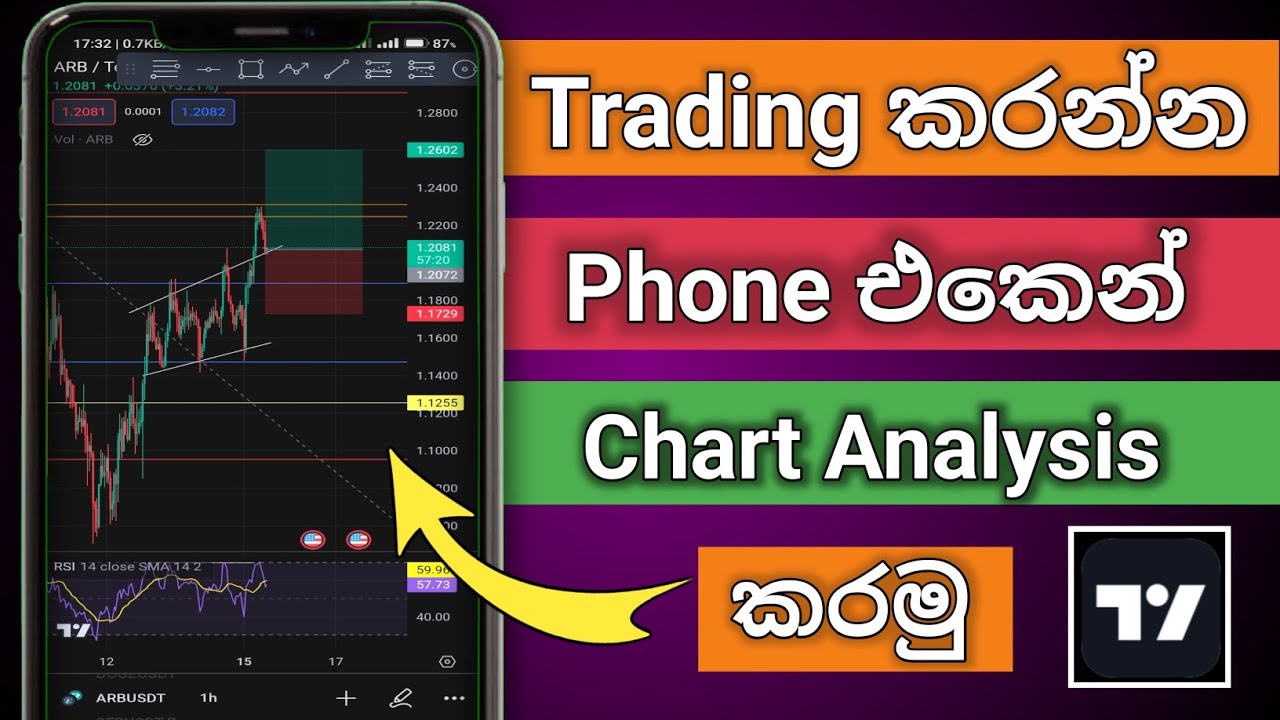 How to create Tradingview account and Use  Mobitel app | Sinhala | Chart Analysis | Binance
