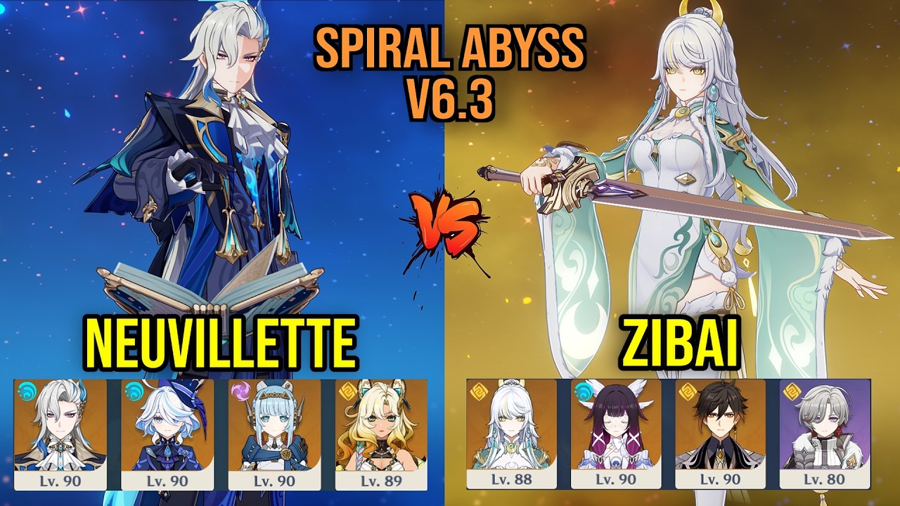 C0 Neuvillette & C0 Zibai | F2P Spiral Abyss Guide 6.3 | Genshin Impact