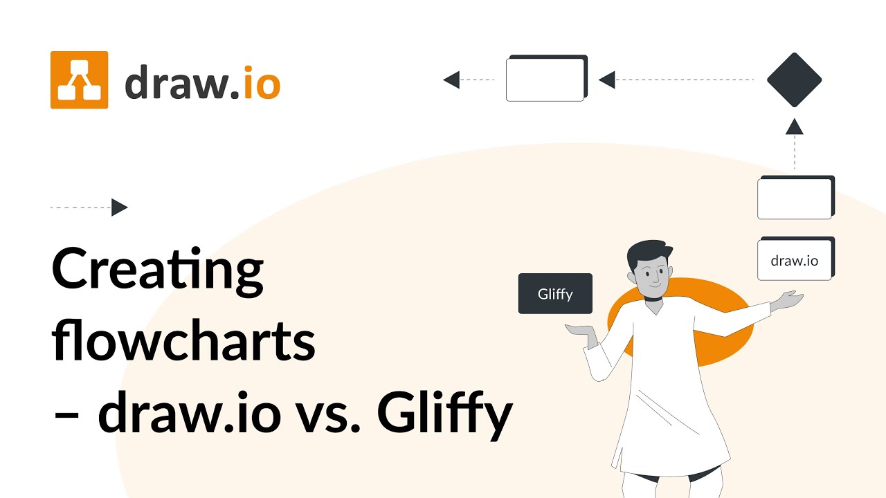Creating flowcharts in Confluence - A comparison between draw.io and Gliffy