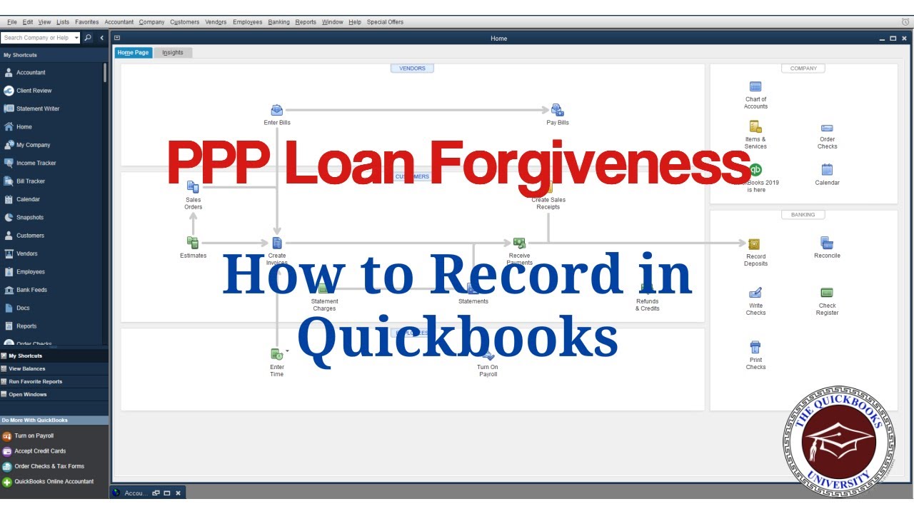 PPP Loan Forgiveness - How to Record in Quickbooks