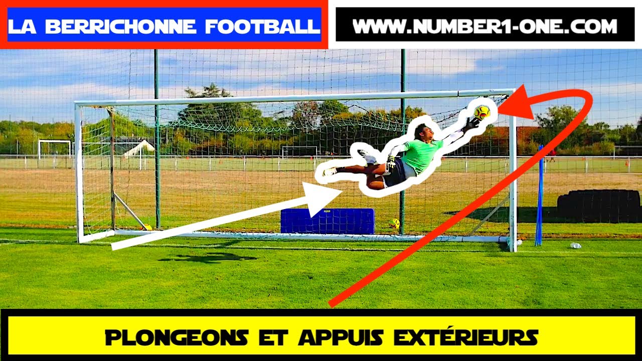 Spécifique Gardien de But LE PLONGEON APPUIS EXTÉTRIEURS GOALKEEPER La Berrichonne Châteauroux