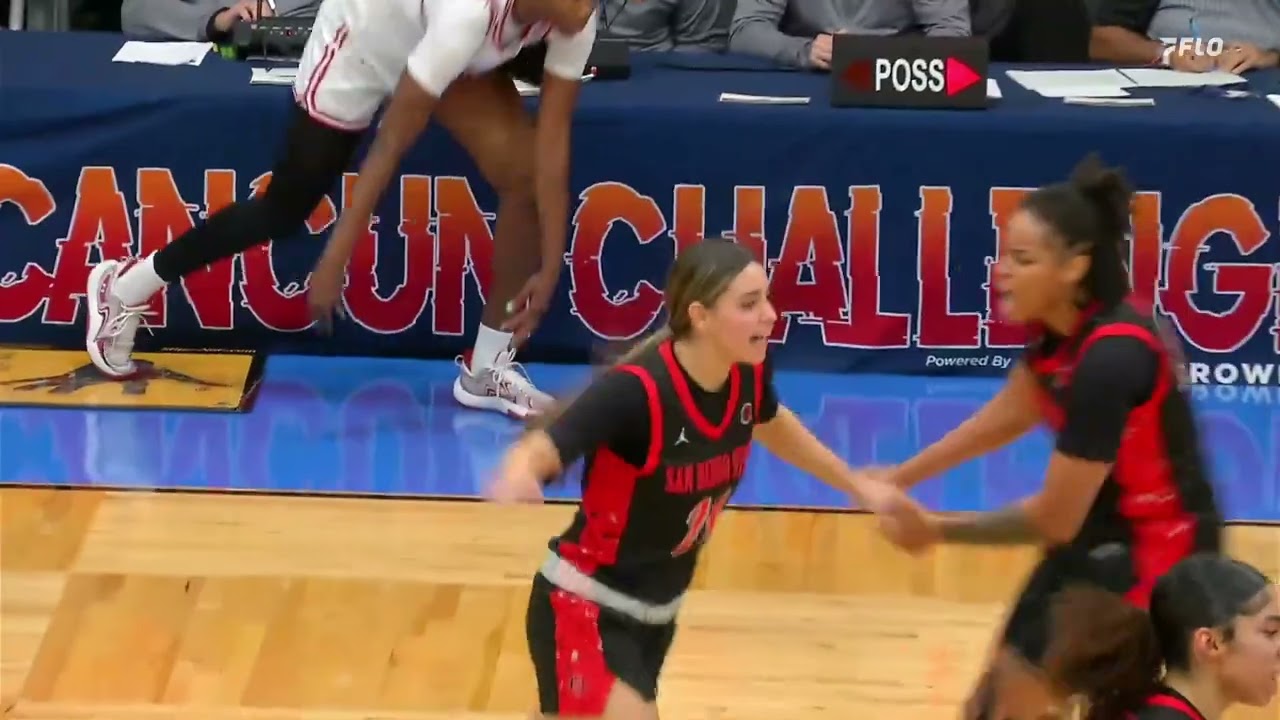 SDSU WOMEN'S HOOPS HIGHLIGHTS: AZTECS 73, WISCONSIN 67