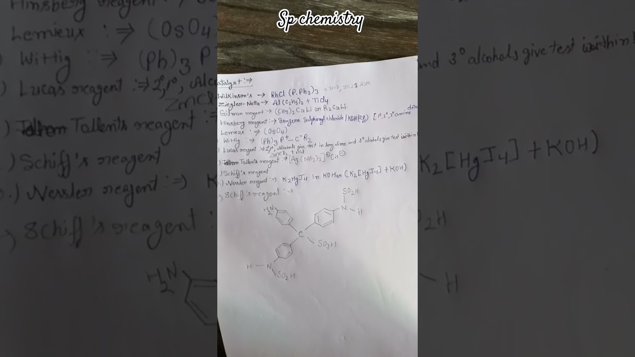 #pgt_chemistry #pgtpreparation #youtubeshorts #chemistry