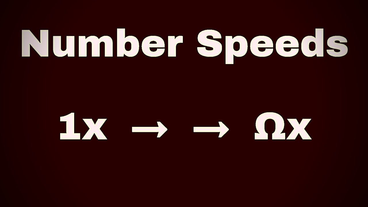 Video Speeds Speeding up to Absolute Infinity Times ?!?!