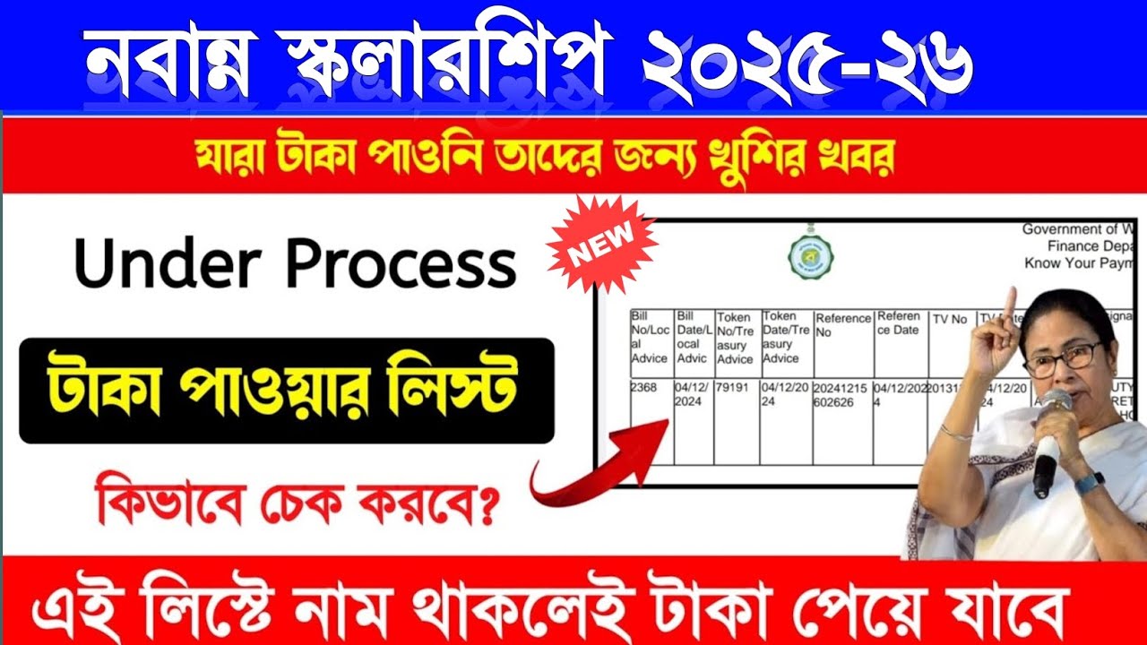 এই পেমেন্ট লিস্টে নাম থাকলেই 💯 টাকা 💰 পাবে | nabanna scholarship payment list check 2026