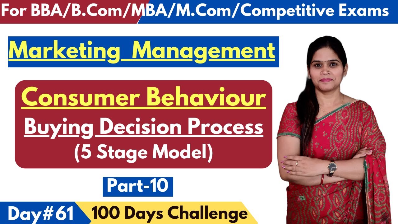 Consumer Behaviour | Buying Decision Process | 5 Stage Model | Marketing Management | BBA