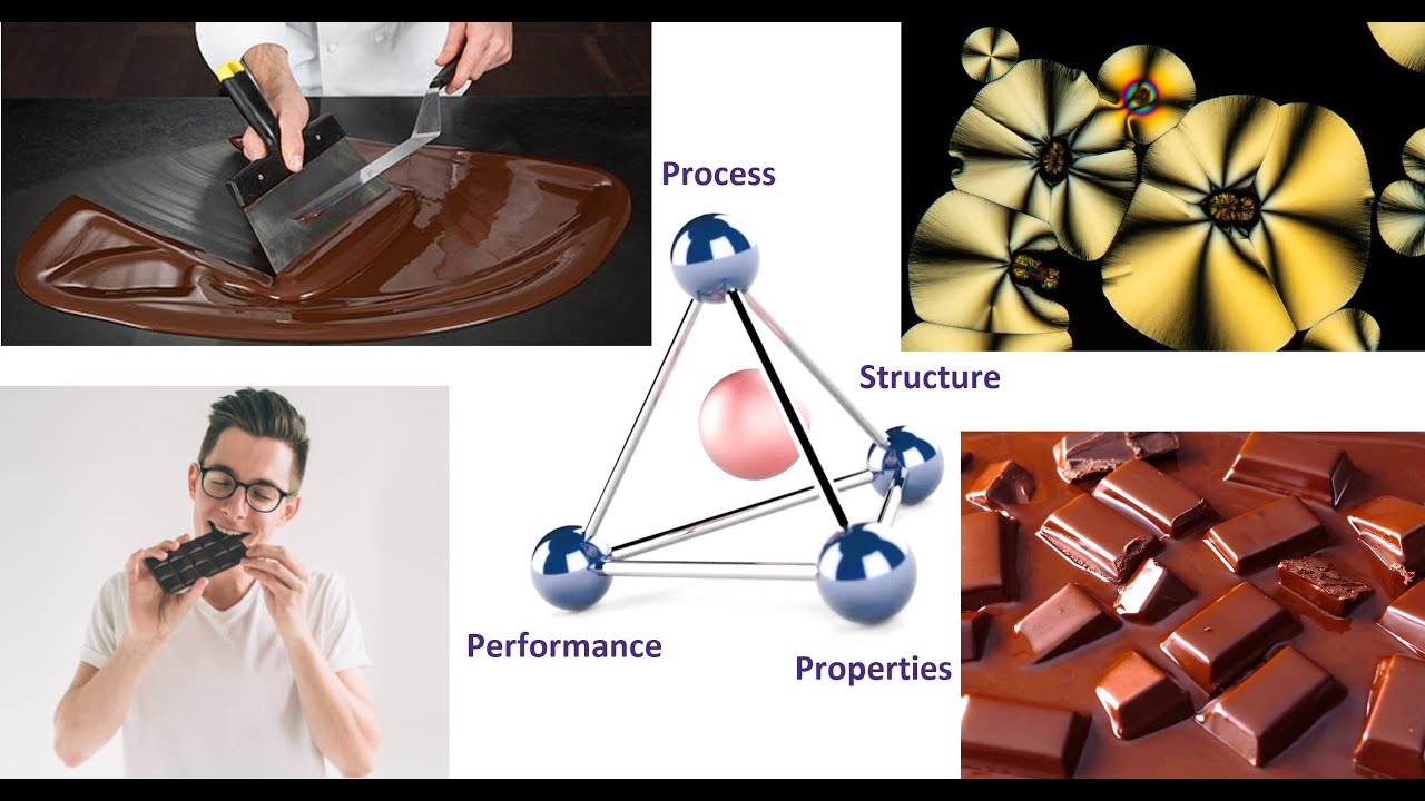 Materials Science and Engineering: Transforming Aerospace Manufacturing