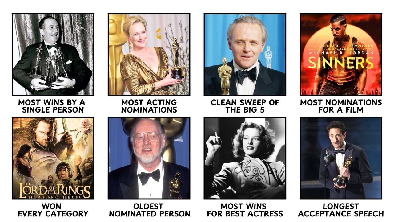 Every OSCAR Record That Will Never Be Broken