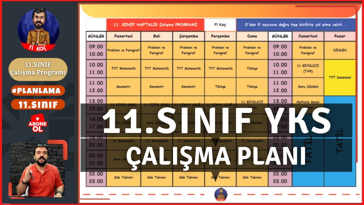 11.SINIF İçin Adım Adım YKS Çalışma Planı Nasıl Hazırlanır? | Haftalık Plan