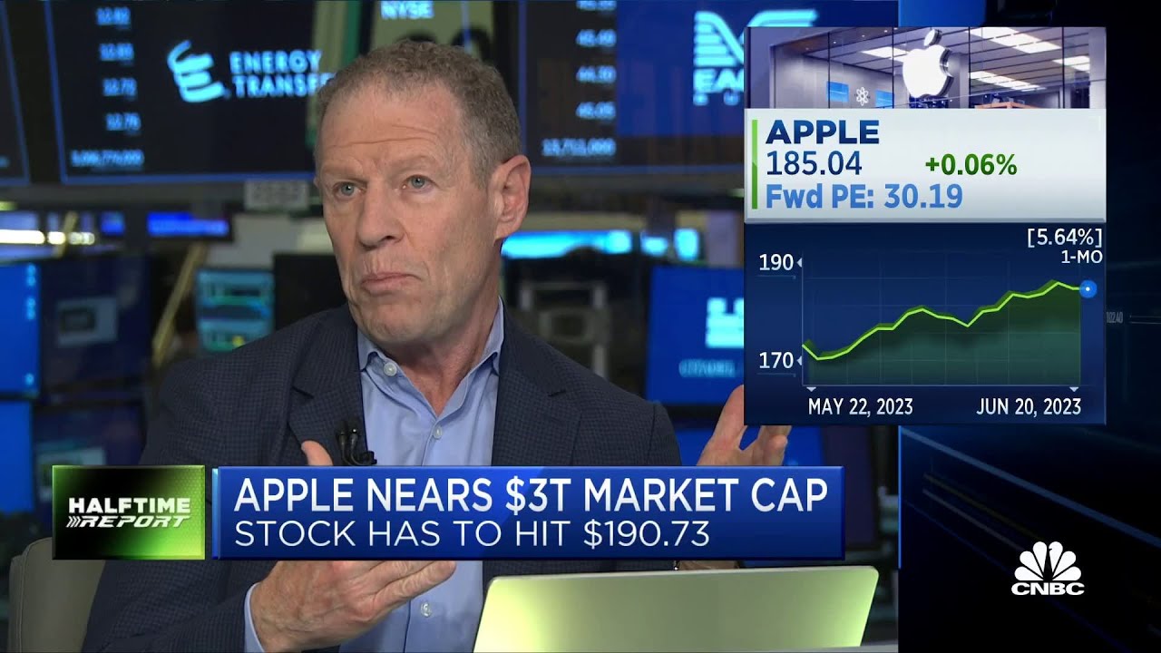 Apple's financial fundamental performance is not worth its valuation, says Short Hills' Steve Weiss