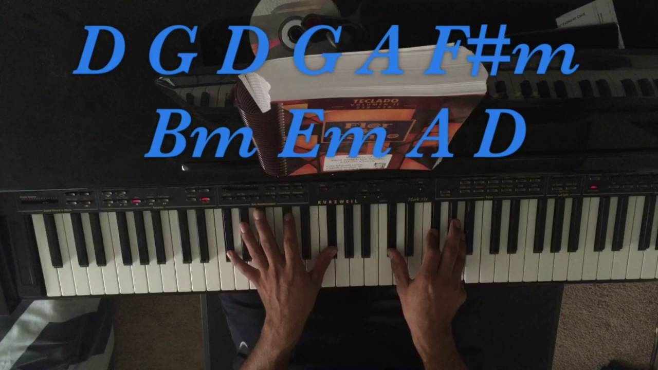Alabado Seas Mi Señor Piano Tutorial