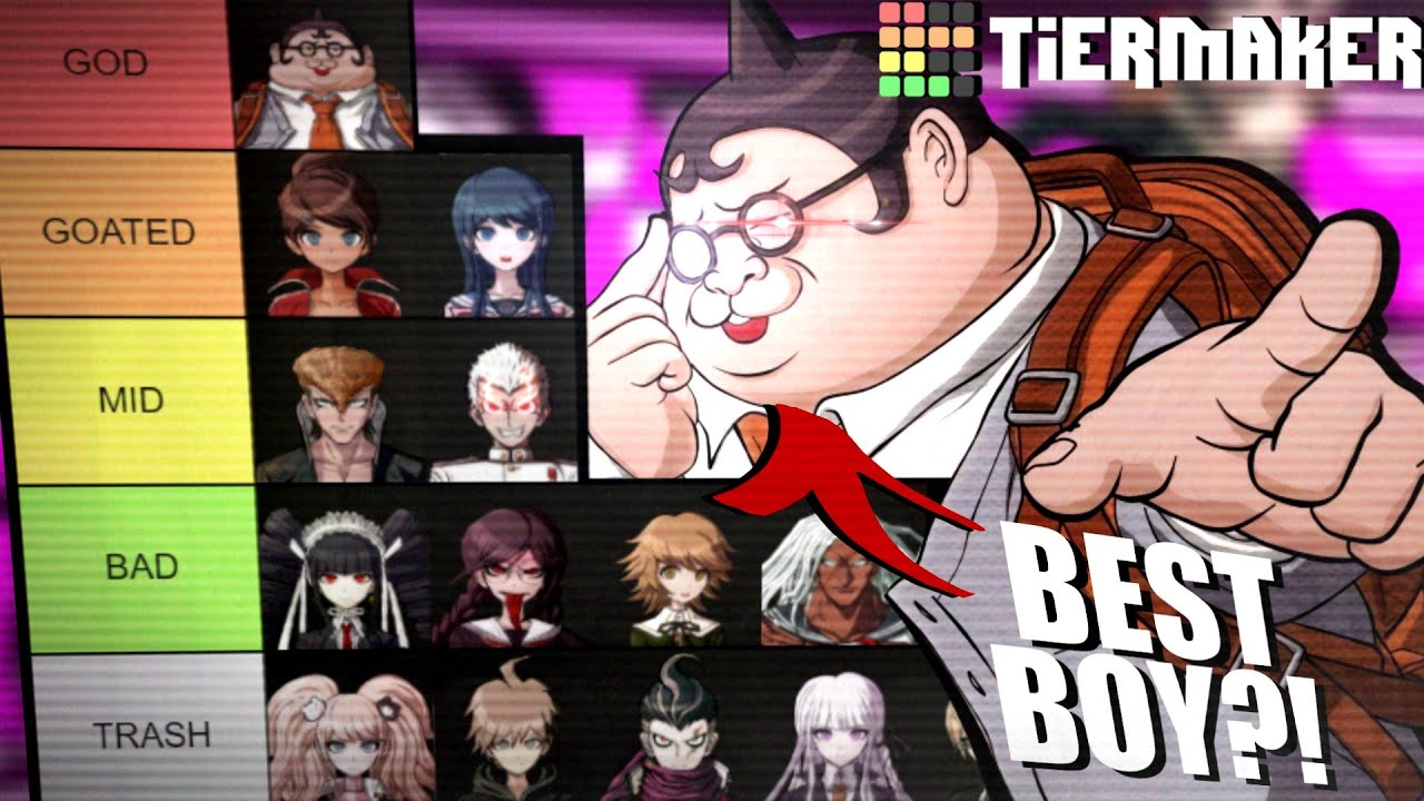 Ranking Danganronpa THH Characters【TIER LIST】