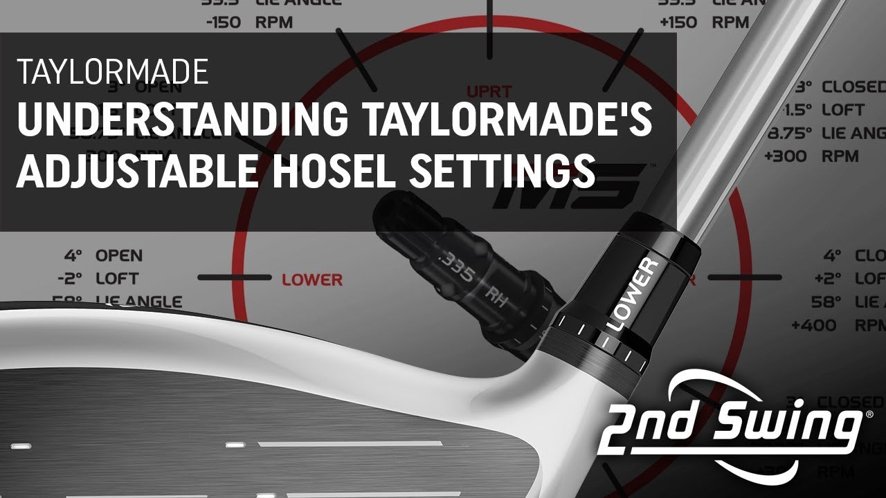Как использовать регулируемые настройки TaylorMade Hosel