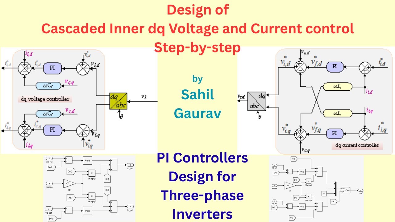 Cascaded Inner dq Voltage and Current Control || PI Controller Design || Dual-loop || 3-ph Inverter