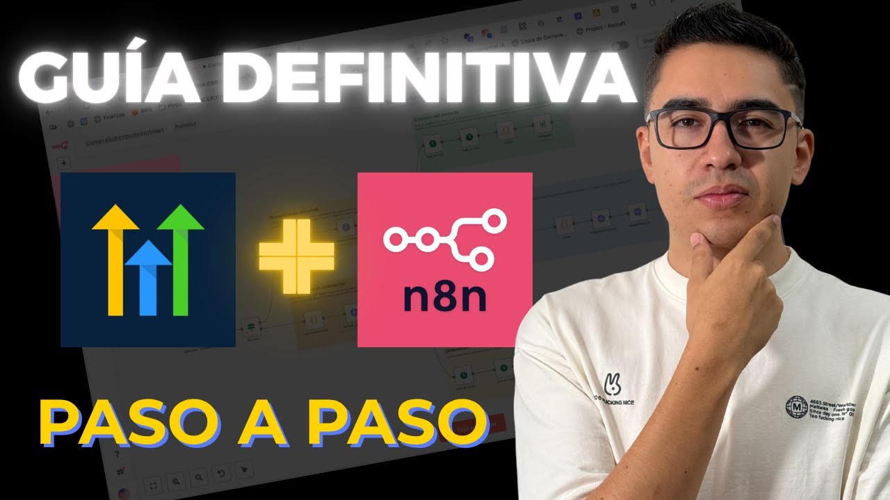 ¿Cómo conectar Go High Level con N8n fácil y rápido?