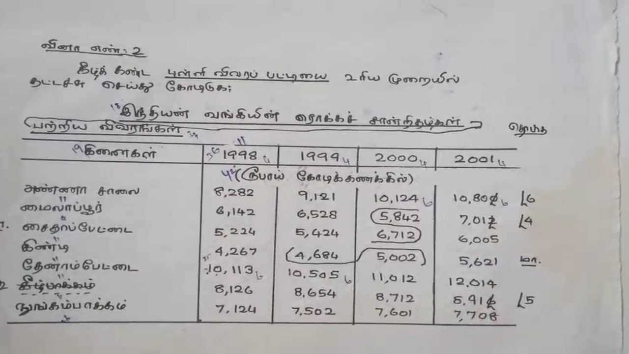 Typewriting Tamil Junior Statement | 2nd paper