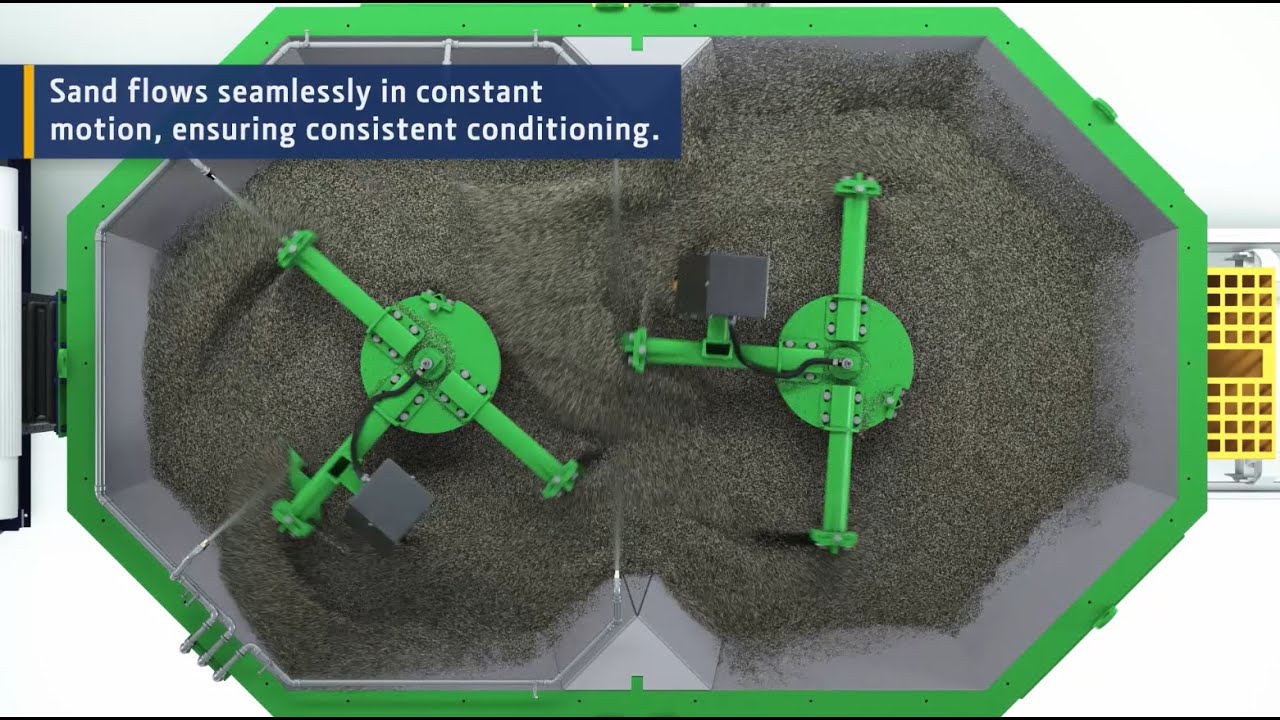 Simpson Multi-Cooler® - How it Works