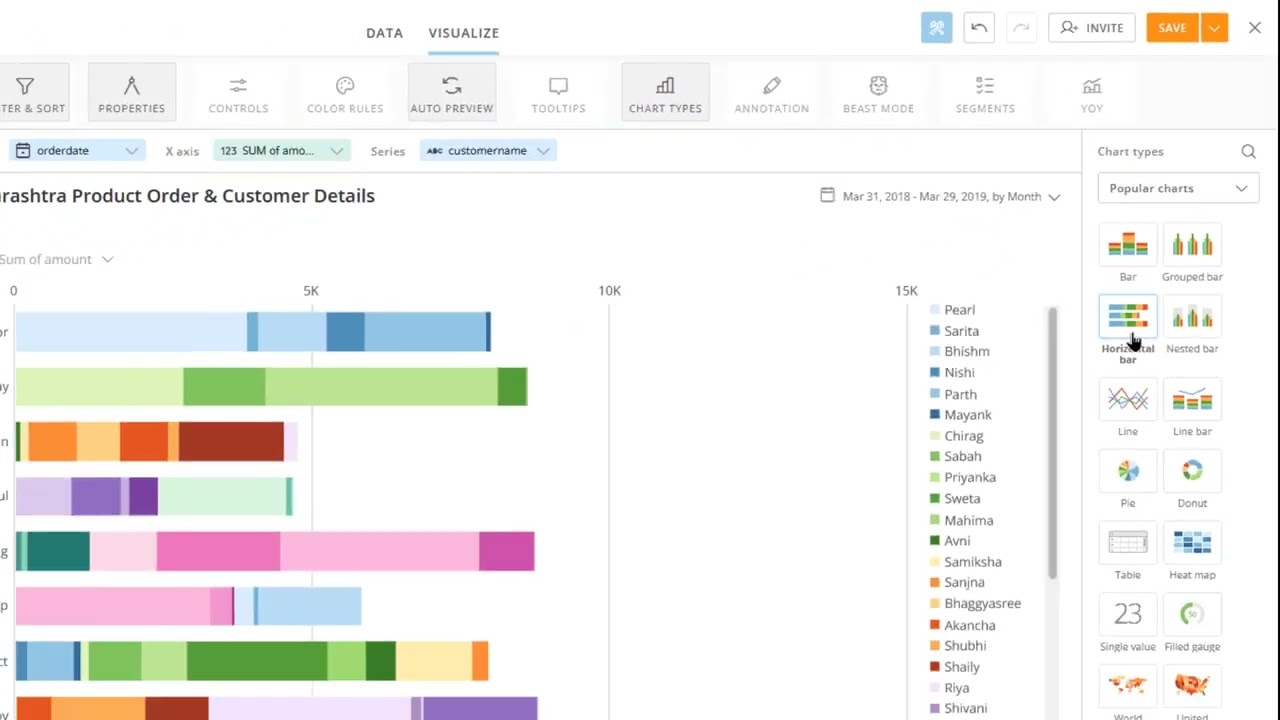 Domo Course - Session V - Domo Analyzer