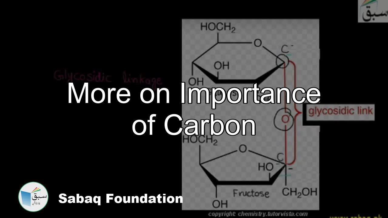 Biological Importance of Carbon (Continued), Biology Lecture | Sabaq.pk