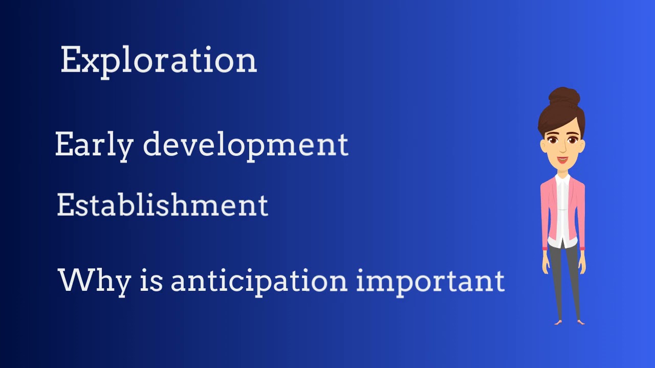 Introduction to the Engagement Model