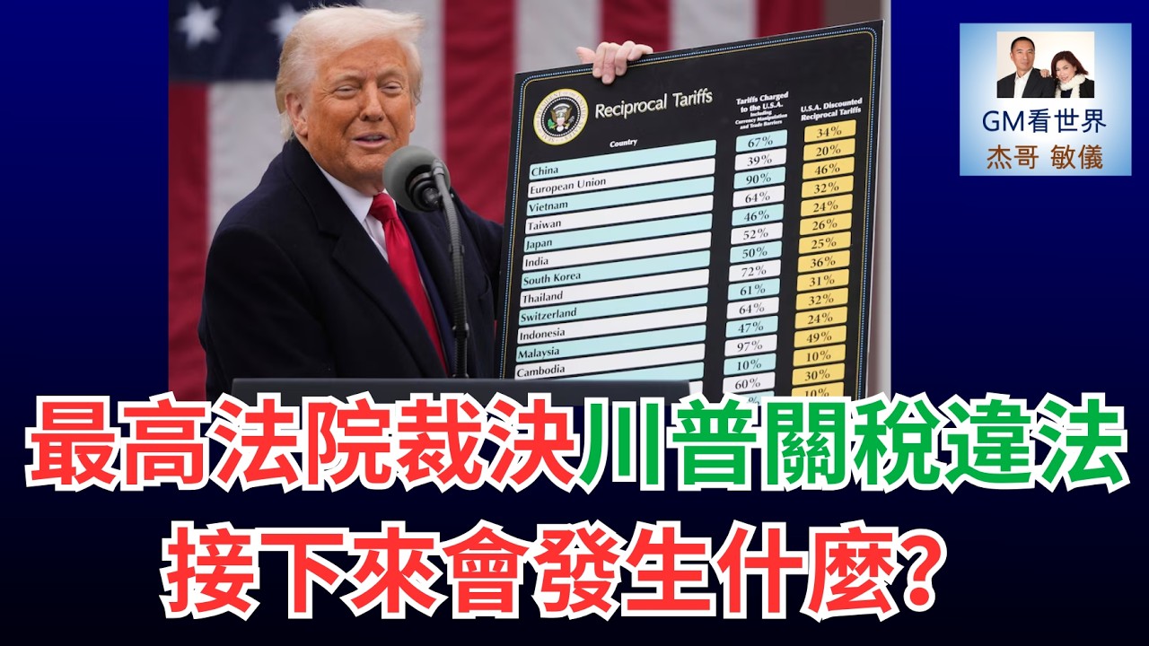 【GM看世界】最高法院裁決川普關稅違法，接下來會發生什麼？｜川普｜川普關稅｜關稅違法｜聯邦最高法院｜022026