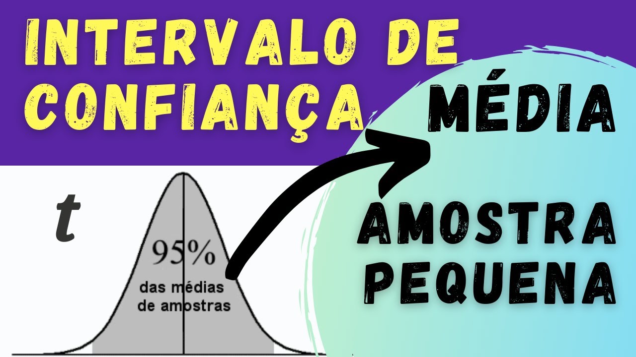 🔴 Saiba como Calcular e Interpretar INTERVALO de CONFIANÇA, SEM ERRAR!