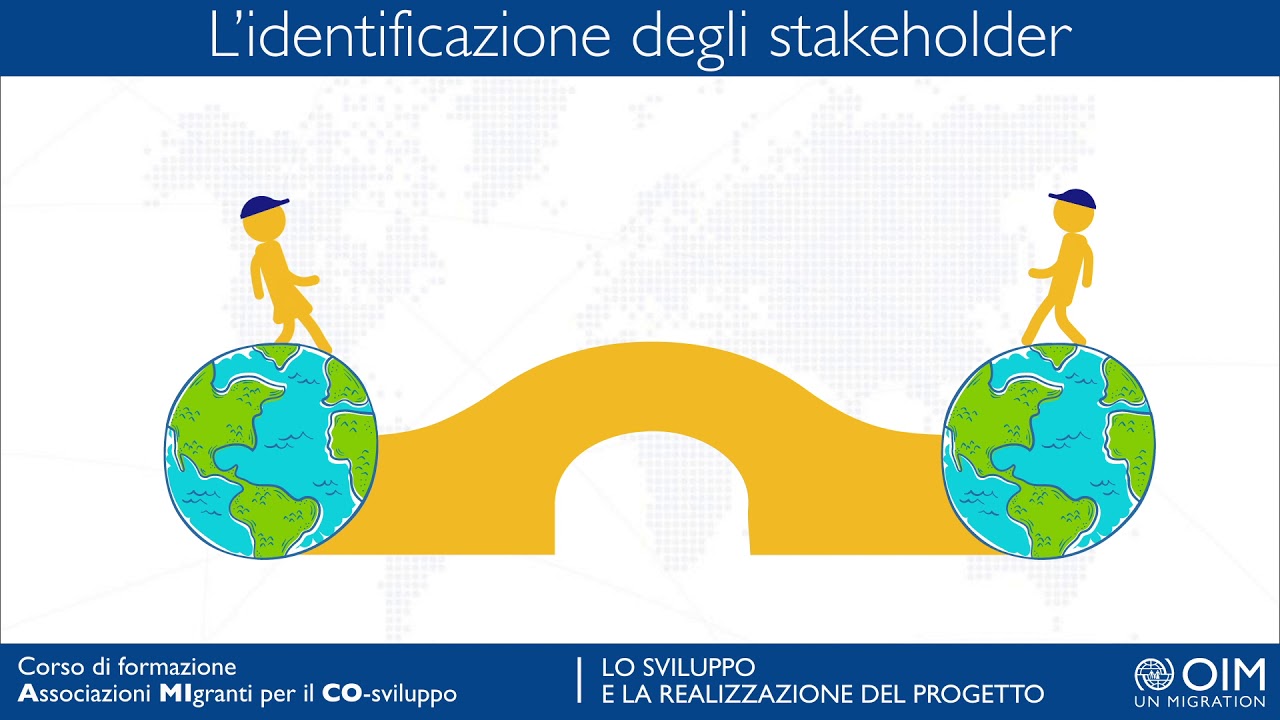 Corso A.MI.CO.| 1. Sviluppo e realizzazione del progetto