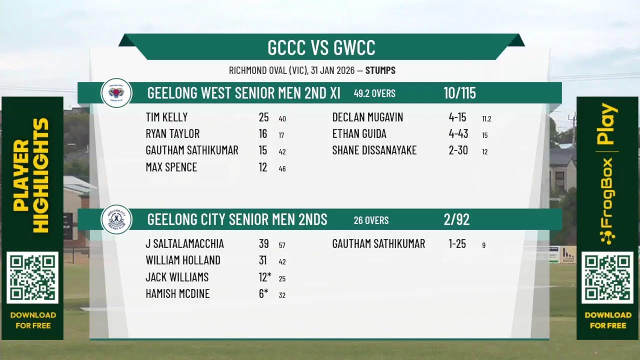 Geelong City Senior Men 2nds v Geelong West Senior Men 2nd XI
