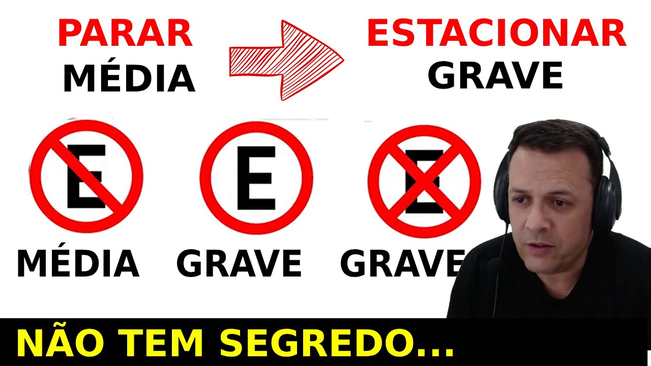 COMO SABER SE A INFRA&Ccedil;&Atilde;O &Eacute; LEVE, M&Eacute;DIA, GRAVE, GRAV&Iacute;SSIMA - PARAR E ESTACIONAR - MAIS CAI NA PROVA
