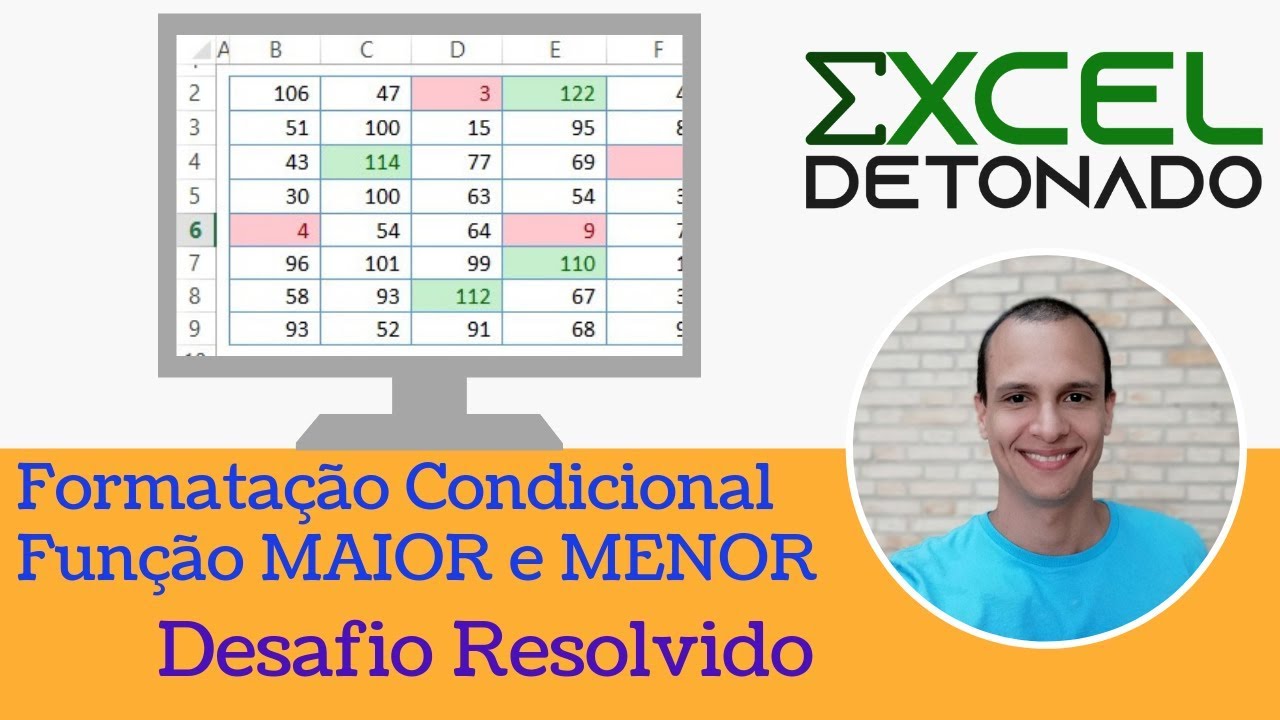 Formatação Condicional Maior e Menor Valores - Desafio Resolvido