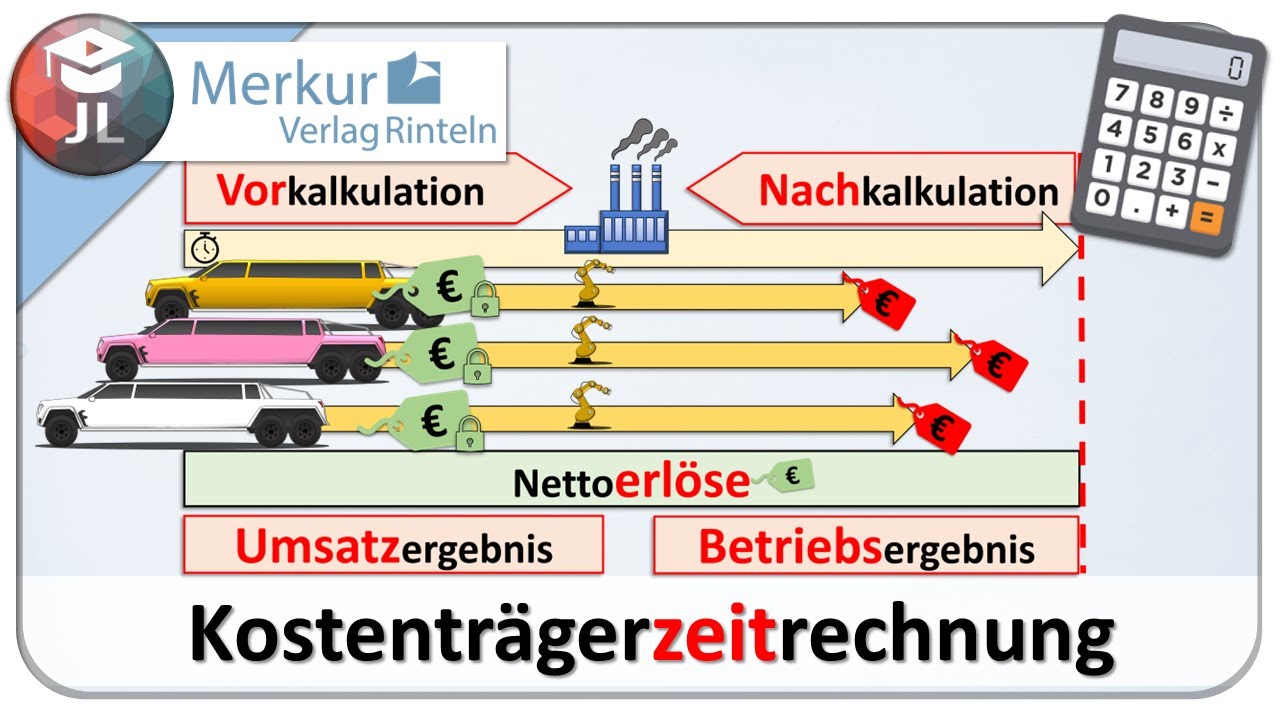 Kostenträgerzeitrechnung einfach erklärt