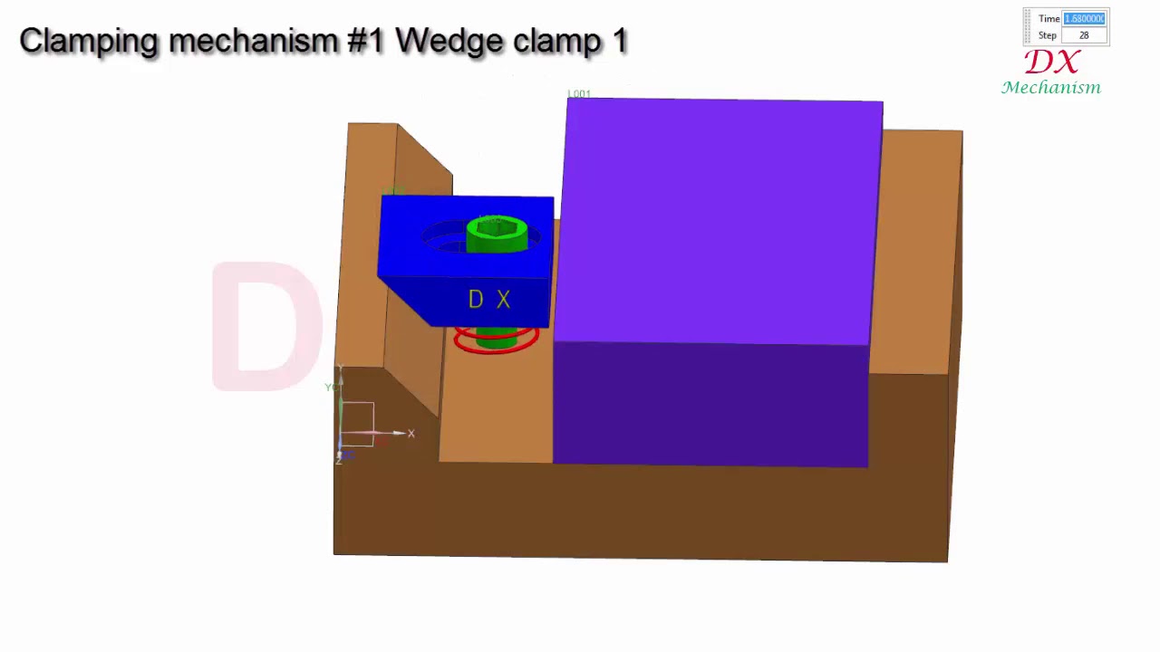 Clamping mechanism 1 Wedge clamp 1