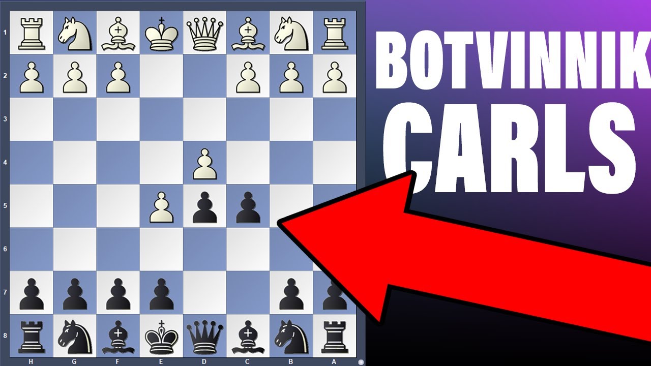 Caro Kann Advance Variation (3. c5 : Botvinnik Carls)