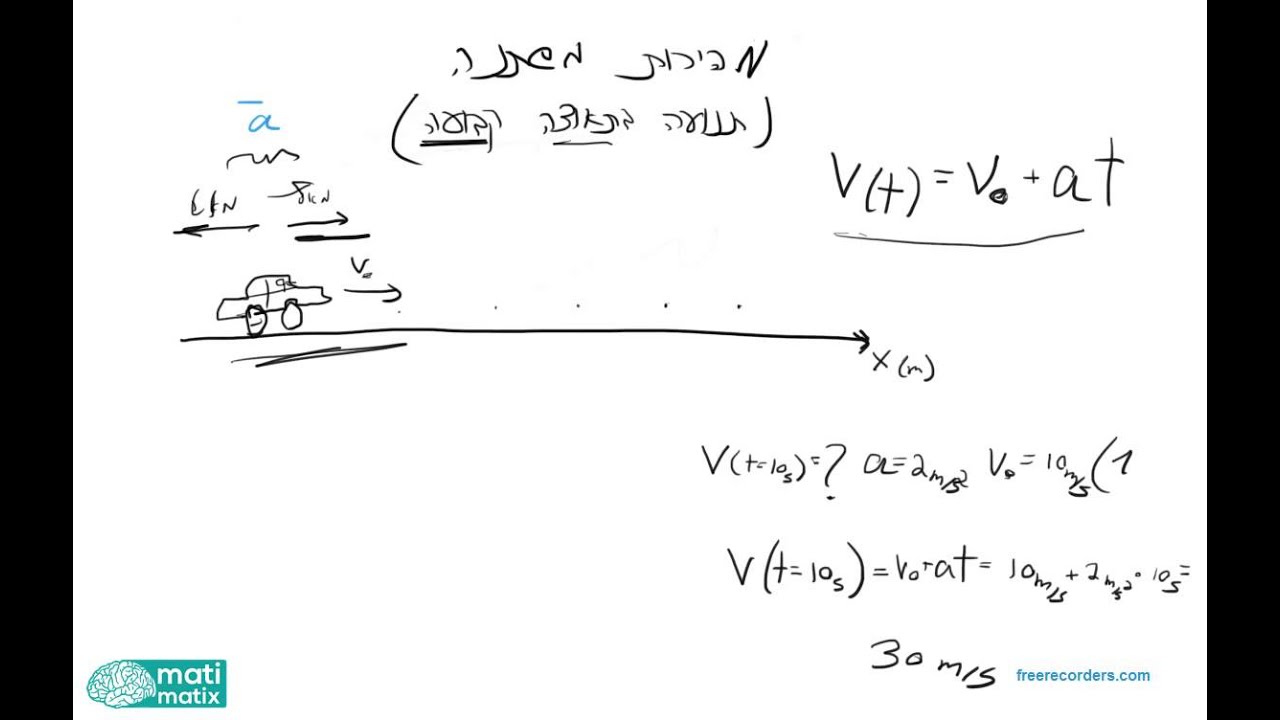 קינמטיקה- 3. תנועה במהירות משתנה (תאוצה קבועה)