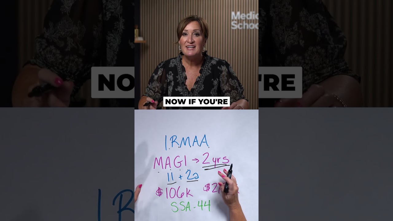 How To Appeal Your IRMAA 