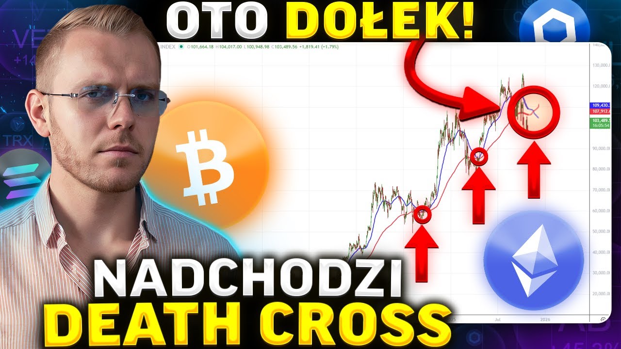 WAŻNE: TO WSKAZUJE na MOCNE ODBICIE na KRYPTO! ALE NAJPIERW...