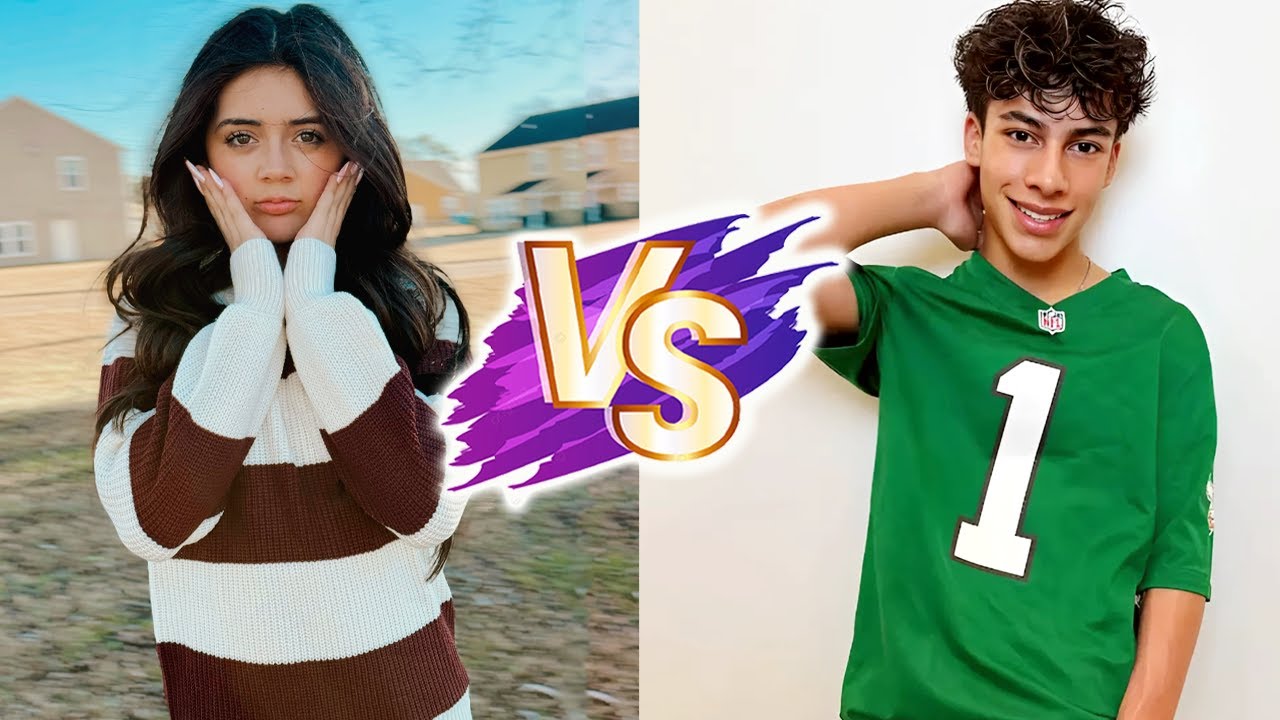 King Ferran VS Faye Knightly Glow Up Transformations ✨2026 | From Baby To Now