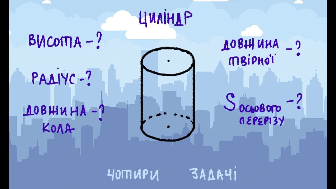 Циліндр, чотири задачі.
