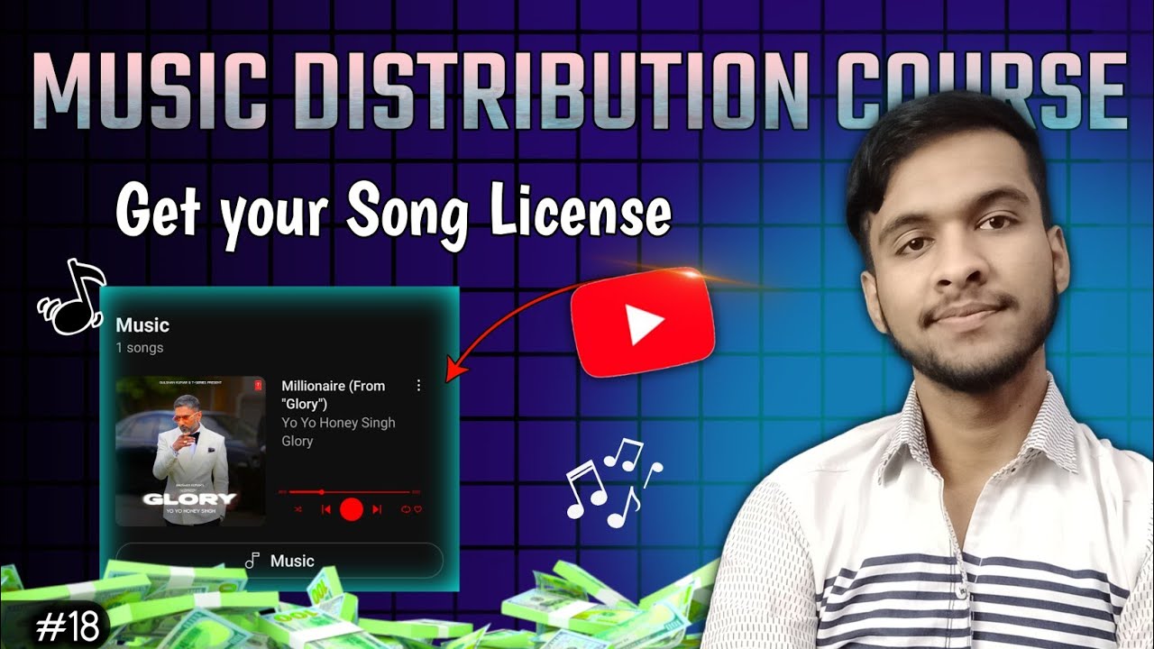 Chapter 18: How to get your Song License? Music Content ID Kaise Le? The Distribution Blueprint