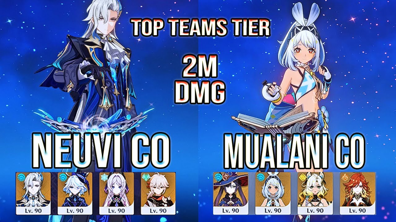 Show Top Tier Teams Neuvillette C0 VS 2M DMG Mualani C0 Spiral Abyss Floor 12 Genshin Impact
