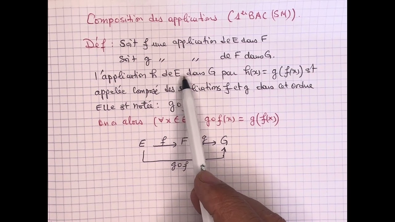 Composition de deux applications 