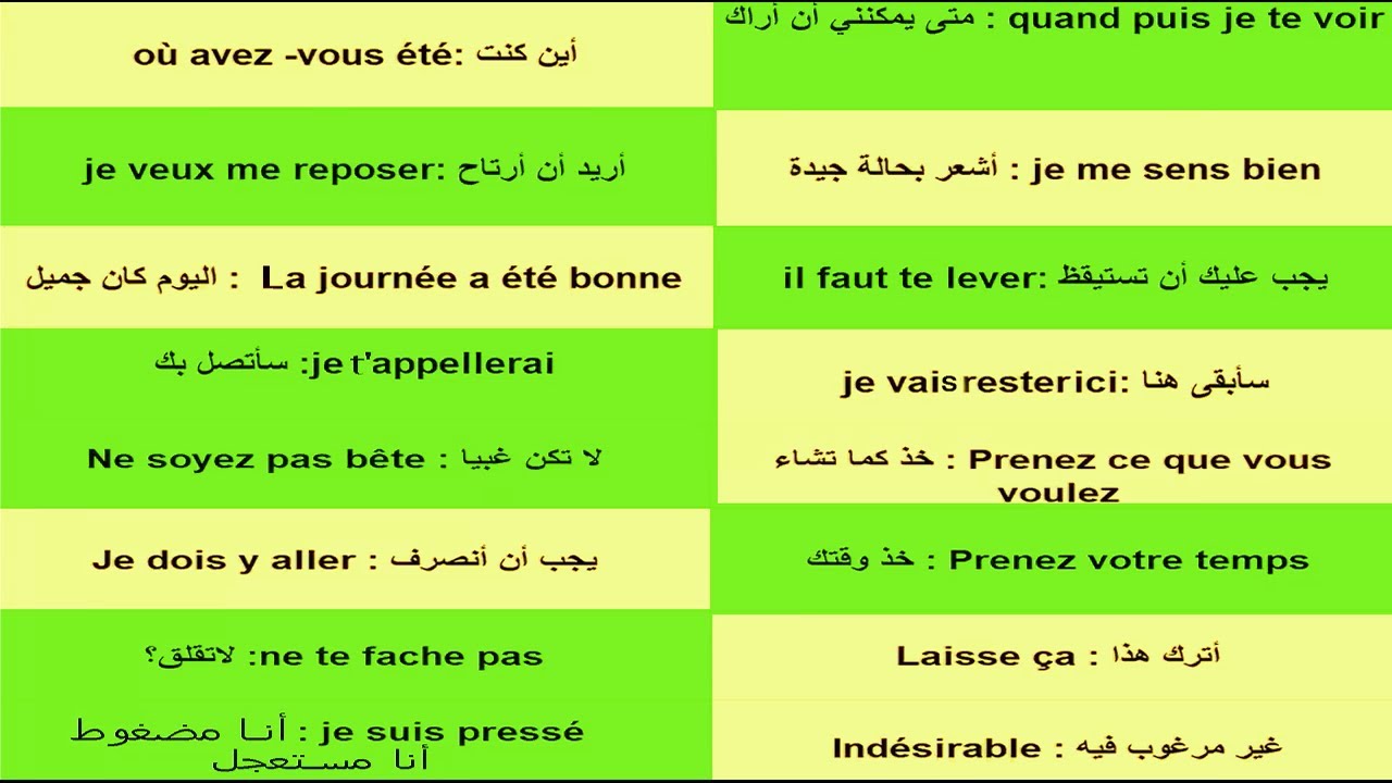 تعلم الفرنسية بسرعة لا توصف  للمبتدئين أكثر الجمل إستعمالا 51 Apprendre le français (débutants)