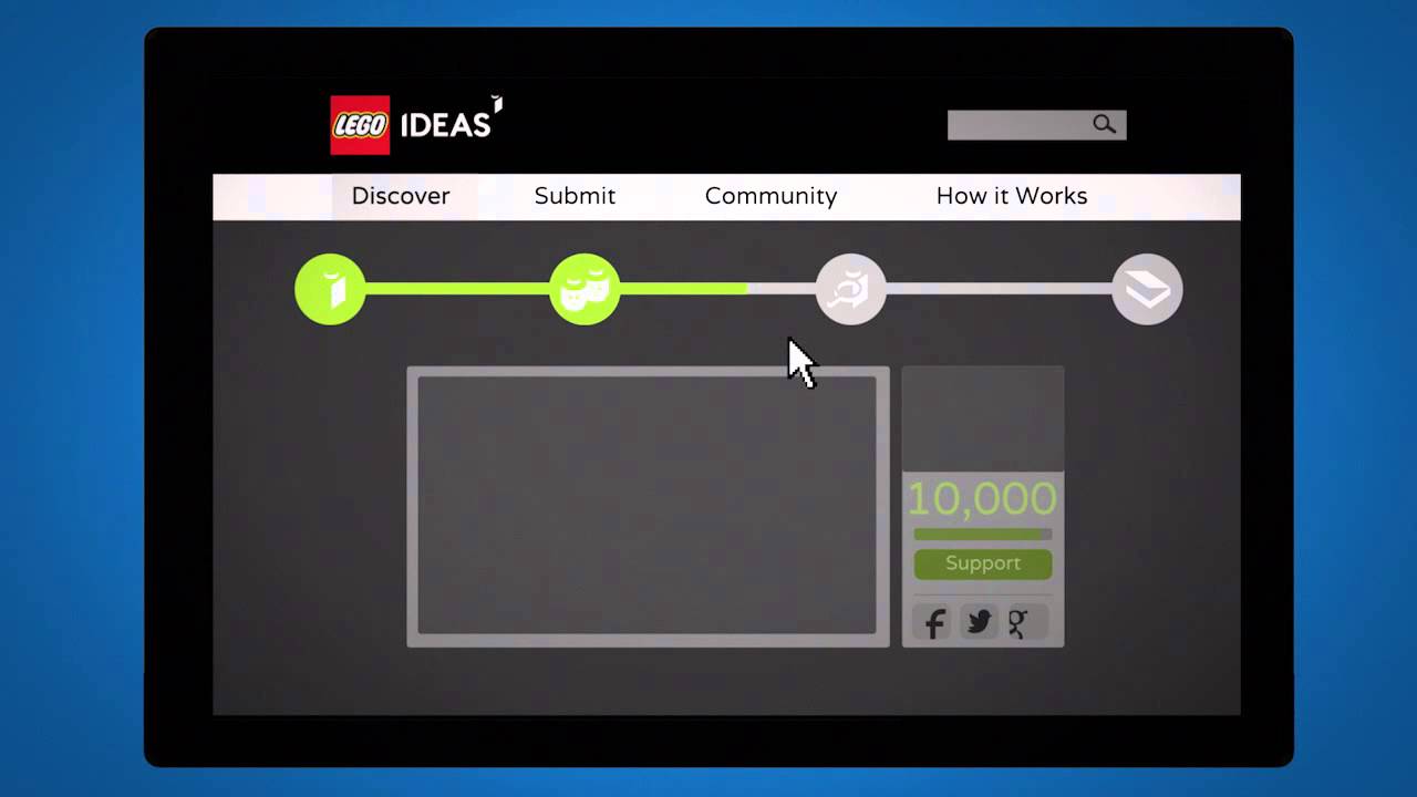 How it Works - LEGO Ideas