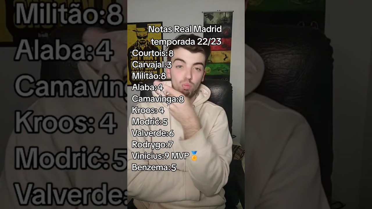 NOTAS REAL MADRID TEMPORADA 22/23