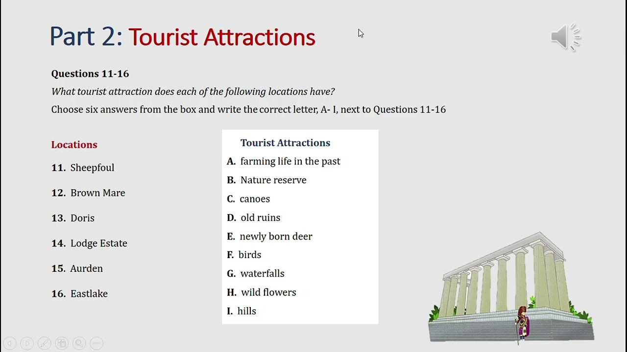 IELTS listening actual Part 2: Tourist attractions (answer+ transcript)