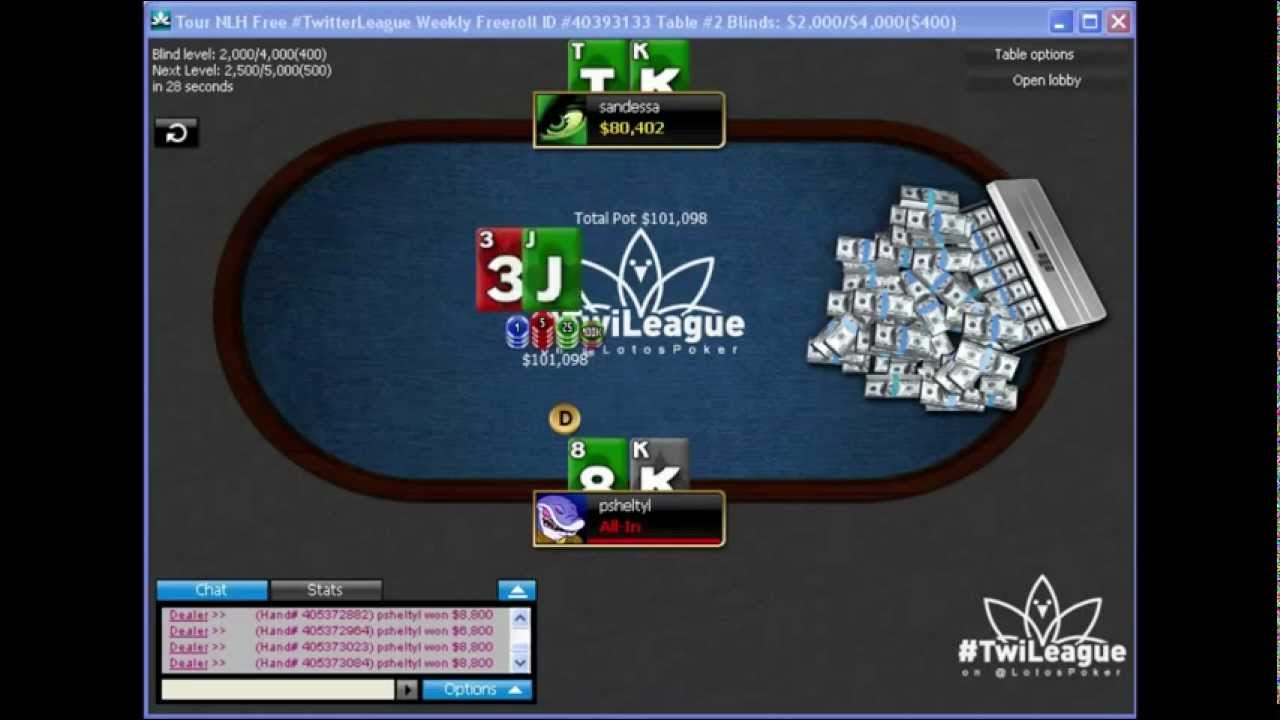 Финальная раздача #TwiLeague 23.08.2012 на LotosPoker