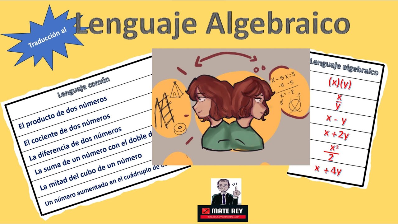 Como traducir de lenguaje común a lenguaje algebraico