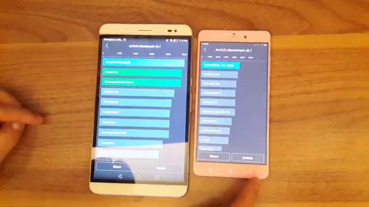 Huawei Mediapad X2 VS Xiaomi Mi Note BenchmarkTest